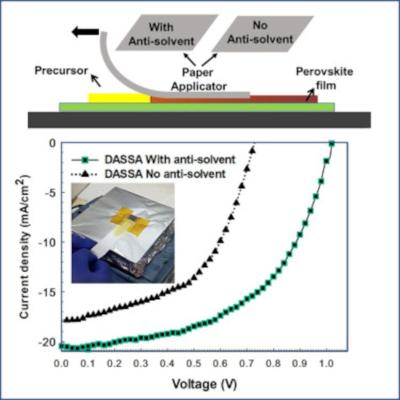 A piece of paper helps to fabricate perovskite solar cells 