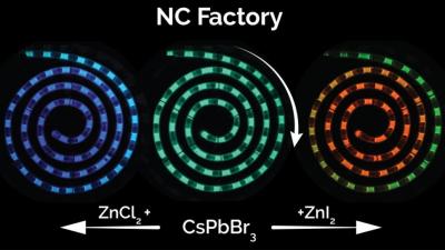 New microfluidic system could revolutionize perovskite quantum dot manufacturing image