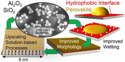 Researchers develop a new practical tool for solution-based perovskite processing image