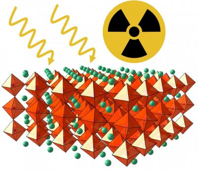Perovskite-based nuclear radiation detector image