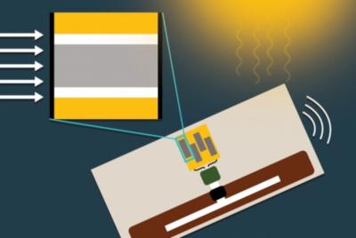 MIT team design PSC-powered sensors on RFID tags that work in sunlight and dimmer indoor lighting image
