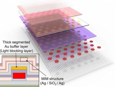 Korean team makes perovskite microcells for solar windows image