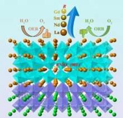 Perovskite nickelates examined as a potential boost to electrocatalysis image