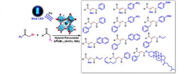 Perovskites catalyze aldehyde alkylations image