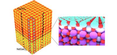 Researchers visualize atomic structure of complex perovskite crystal image