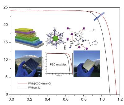 Ionic liquid-based perovskite solar cell with 22.86% efficiency image