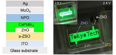 Japanese team improves perovksite LEDs image
