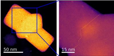 U.S team studies the effects and structure of perovskite defects image