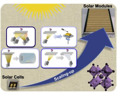 Thermal evaporation and hybrid deposition of perovskite solar cells and mini-modules image