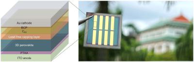 A new approach to stabilise perovskite solar cells without lead image