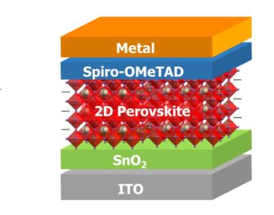 Ruddlesden-Popper perovskite solar cell with 18.73% efficiency image
