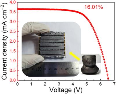 Carbon electrode for efficient PSCs image