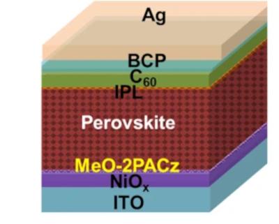 MA-free inverted perovskite solar cell achieves 23.17% efficiency image